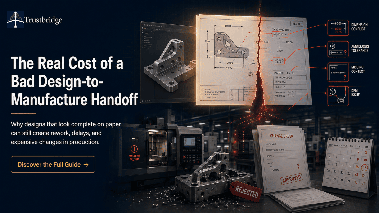 How Do You Know If Your Design Handoff Is Actually Ready Or Just Looks Complete on Paper?